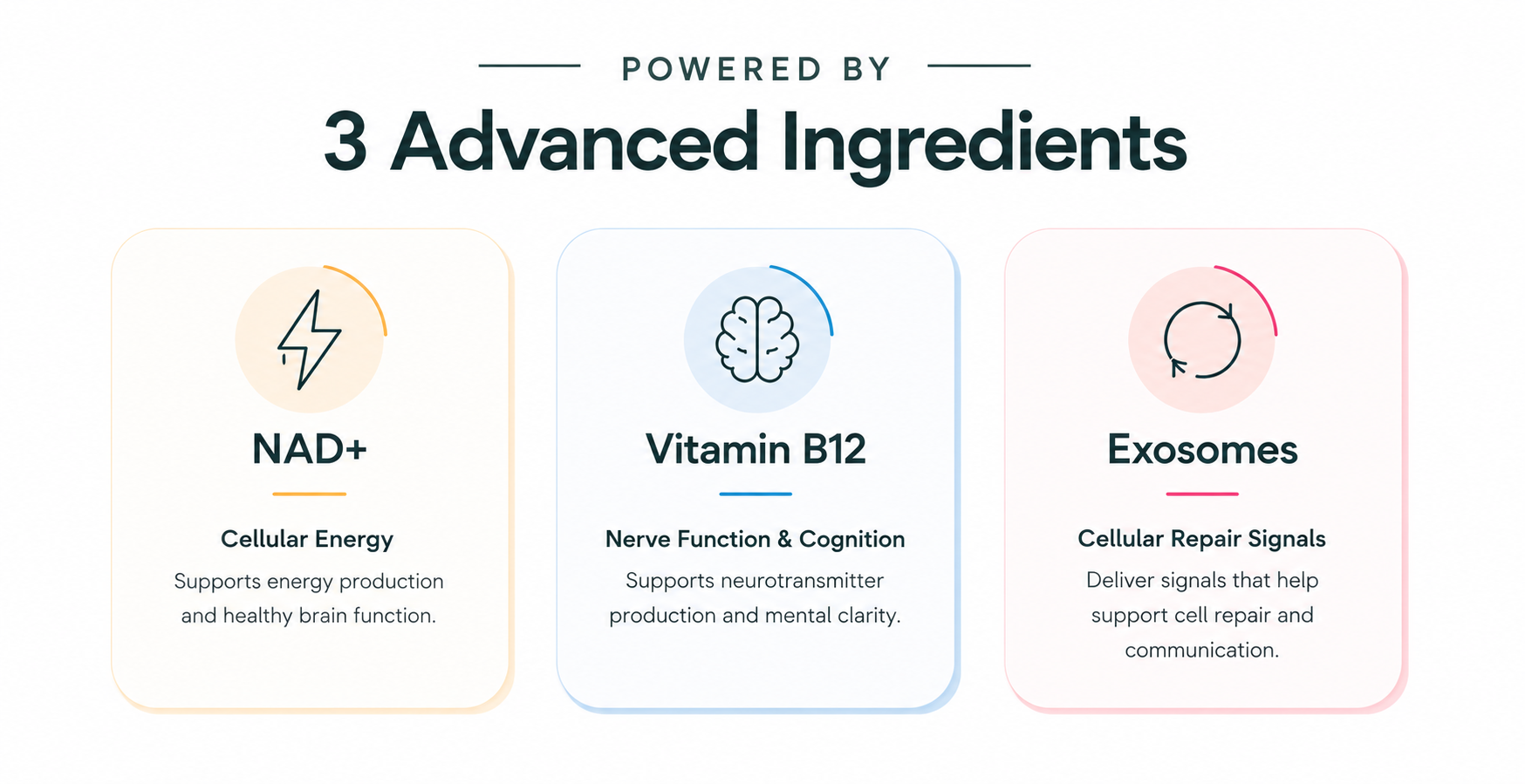 Powered by 3 Advanced Ingredients